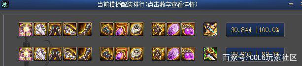 DNF发布网台服私服自动刷图(DNF发布网台服单机辅助) DNF发布网台服私服自动刷图(DNF发布网台服单机辅助)