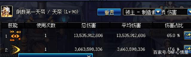 DNF发布网文案 DNF发布网文案