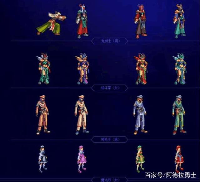 DNF发布网武器修改服(dnf武器装扮补丁修改教程) DNF发布网武器修改服(dnf武器装扮补丁修改教程)