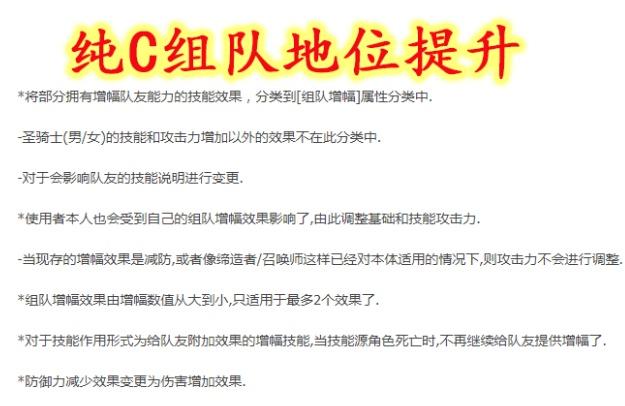 DNF发布网宠物排行(dnf宠物大全属性及外观) DNF发布网宠物排行(dnf宠物大全属性及外观)
