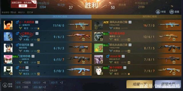 DNF发布网真的有用吗 DNF发布网真的有用吗