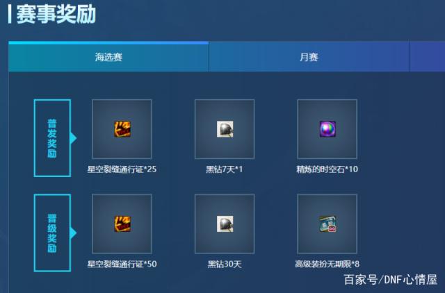 DNF发布网文件 DNF发布网文件