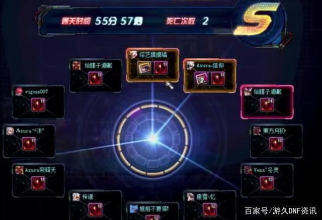 DNF发布网怎么修改私服(DNF发布网怎么改) DNF发布网怎么修改私服(DNF发布网怎么改)