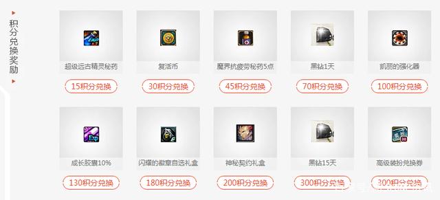 DNF发布网专门pk的私服下载(DNF发布网与勇士pk服) DNF发布网专门pk的私服下载(DNF发布网与勇士pk服)