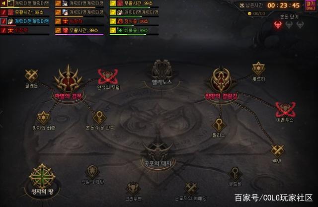 g神DNF发布网