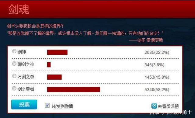 DNF发布网改爆率的文件(dnfpvf修改爆率) DNF发布网改爆率的文件(dnfpvf修改爆率)