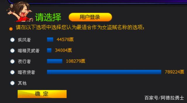DNF发布网有稳定的私服吗 DNF发布网有稳定的私服吗