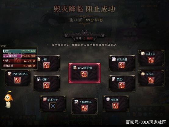 DNF发布网有多坑 DNF发布网有多坑
