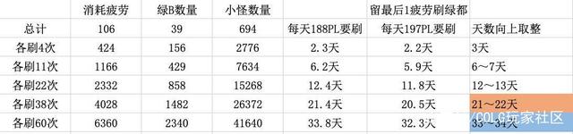 DNF发布网武神塔在哪里(dnf武神吧 百度贴吧) DNF发布网武神塔在哪里(dnf武神吧 百度贴吧)